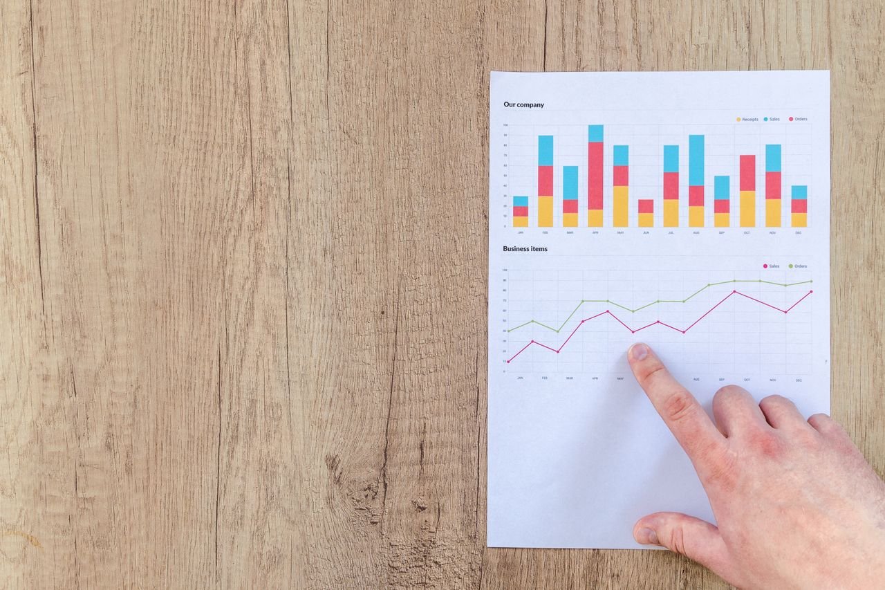 Finger pointing at bar and line charts on a printed business report