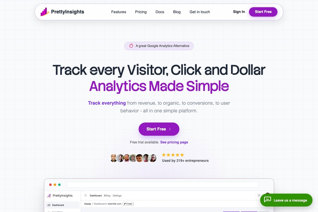 The PrettyInsights homepage, headlined "Analytics Made Simple" and billed as a Google Analytics alternative